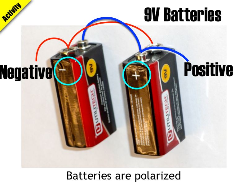 01 AP Capacitance 01.030-005